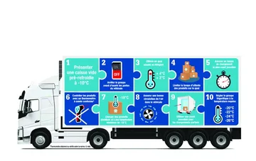 Фиксированная цена Термогруз в Brussel Бельгия